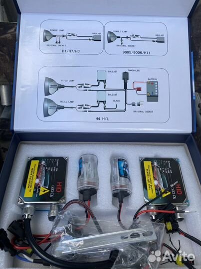 Ксеноновые лампы