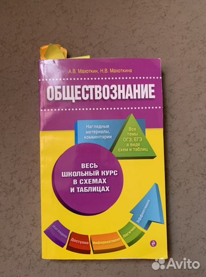 Справочник егэ обществознание