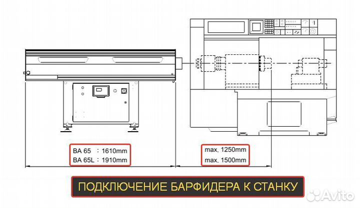 В наличии Барфидер для токарного станка чпу