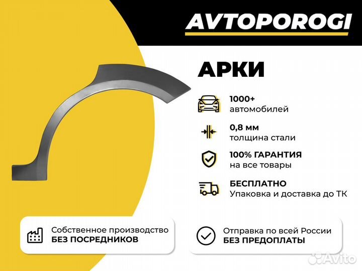 Ремонтная арка Ford Focus 2 Седан