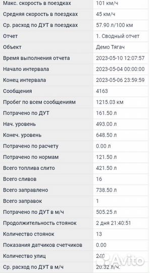 GPS система навигации