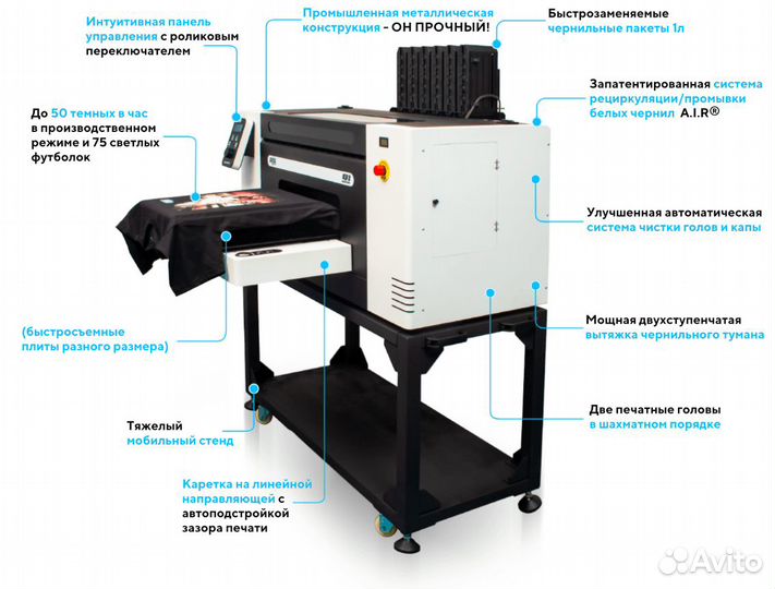 Текстильный принтер Q1 DTG Digital Hybrid