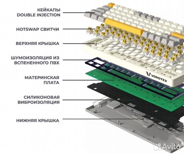 Клавиатура vorotex k680