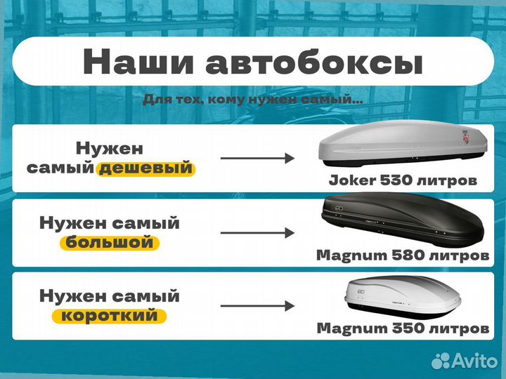 Прокат автобоксов на крышу С установкой