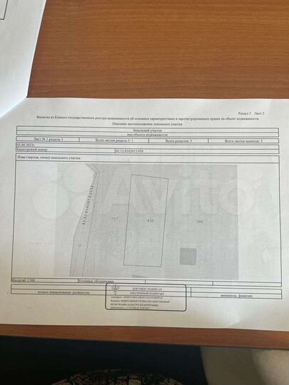 Участок 8,5 сот. (ИЖС)