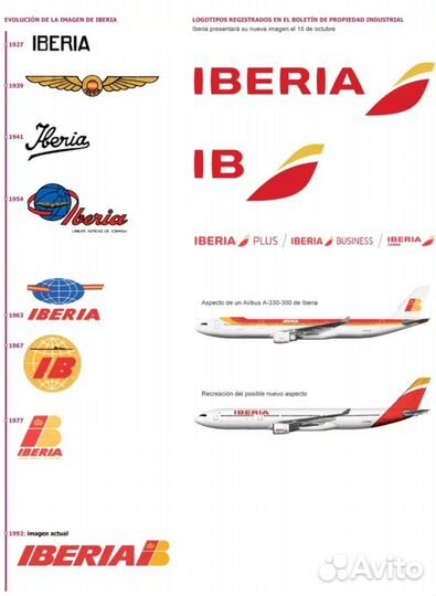 Бортовой комплект приборов авиакомпании Iberia