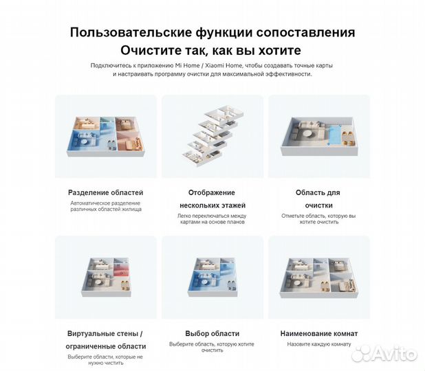 Робот пылесос Xiaomi Robot Vacuum S12 4000 Pa RU