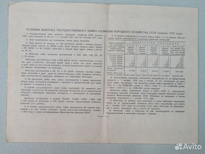 100 рублей 1951 Облигация Государственный заем