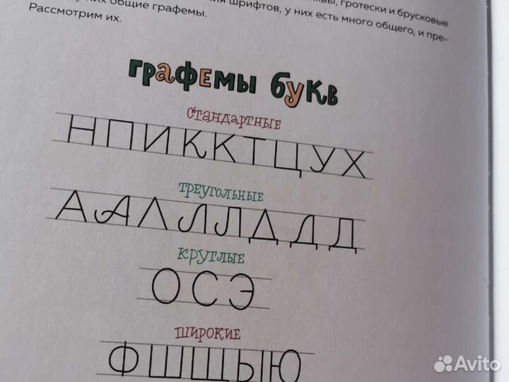 Леттеринг для начинающих