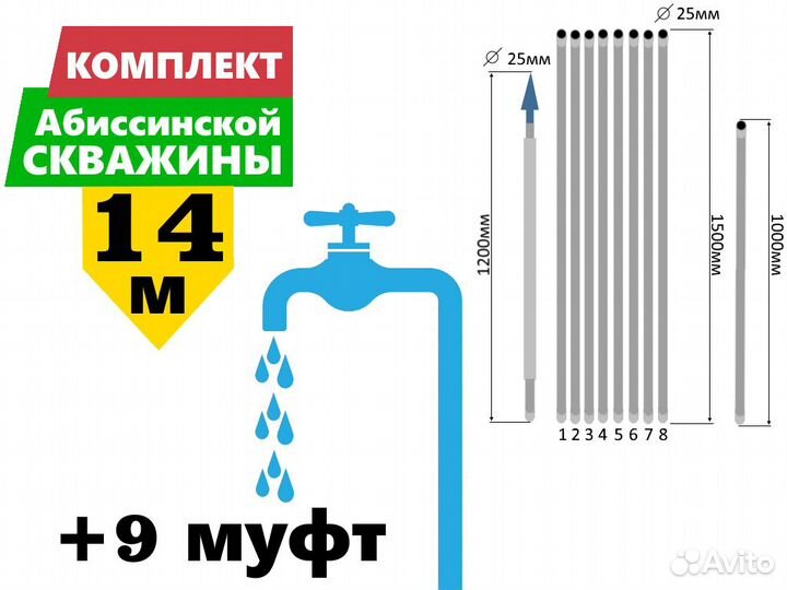 Комплект для абиссинской скважины 14м вгп D25мм