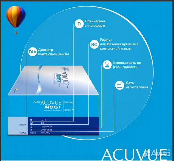 Контактные линзы1-Day Acuvue Moist with Lacreon 1