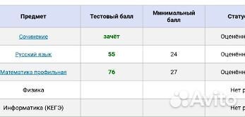 Репетитор по математике