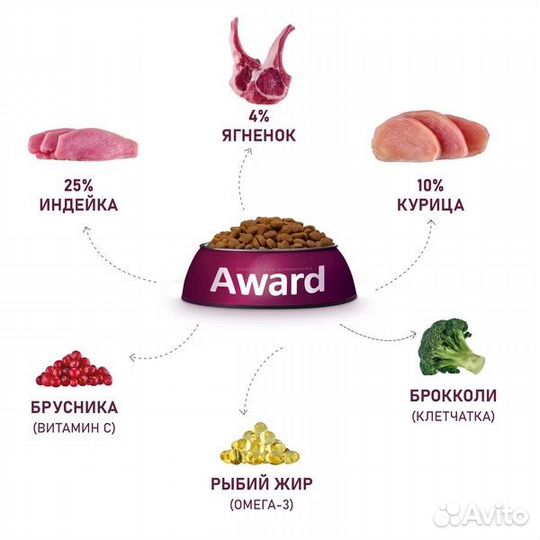 10 кг Сухой корм award для мелких пород