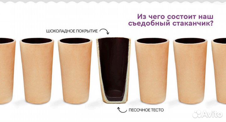 Стаканы съедобные для горячих и холодных напитков