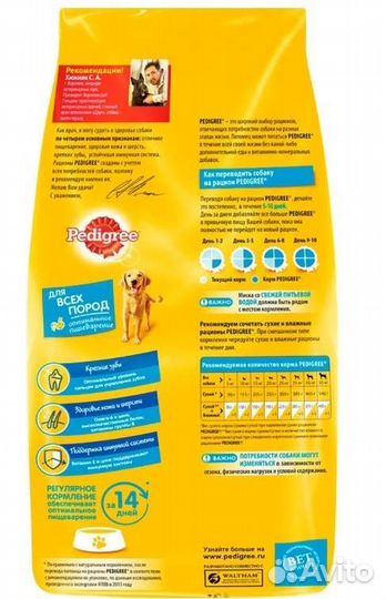 Корм для собак