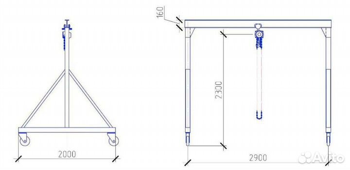 Изготовление Козловых кранов