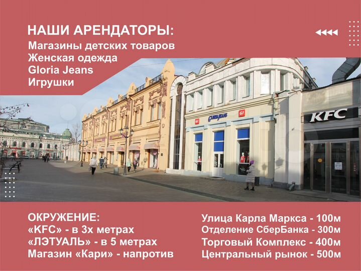 Аренда под торговлю, офис на Урицкого от6 до1000м²