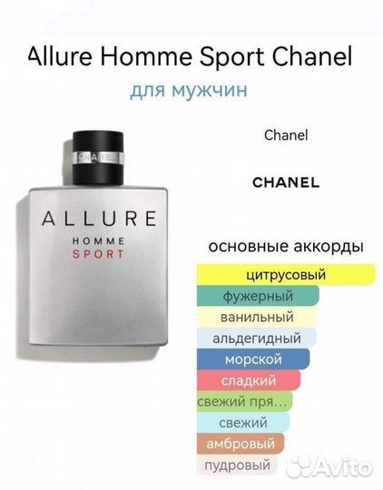 Духи мужские