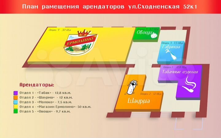 Свободного назначения, 122.5 м²