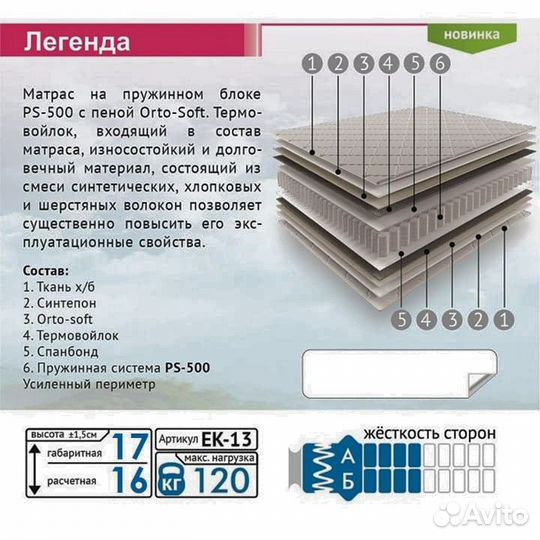 Матрас новый 140х200