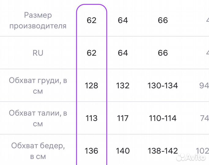 Платье женское лен 62 размер