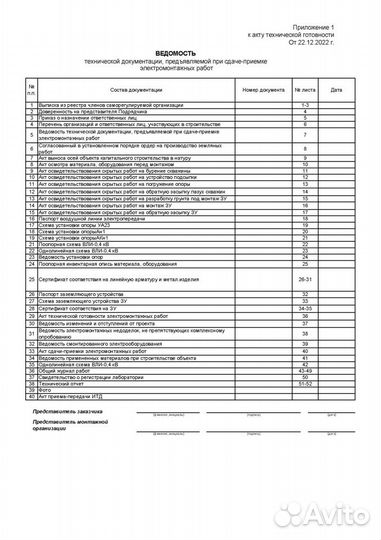 Исполнительная документация и чертежи autocad