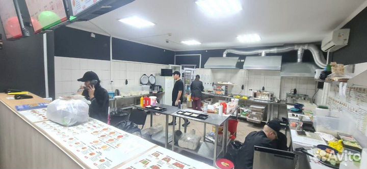 Бизнес по франшизе под ключ