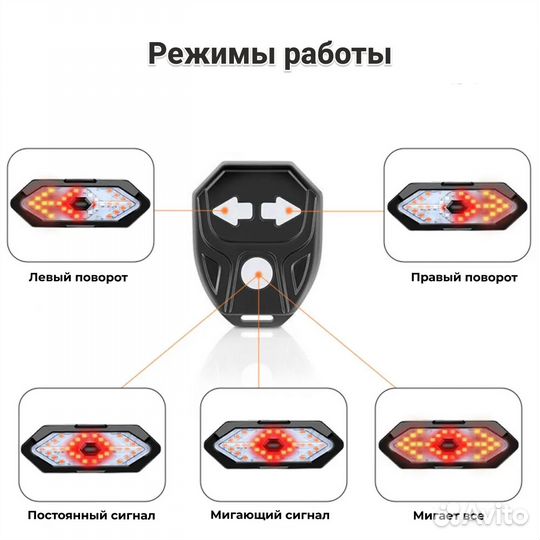 Фонарь задний с поворотниками для велосипеда