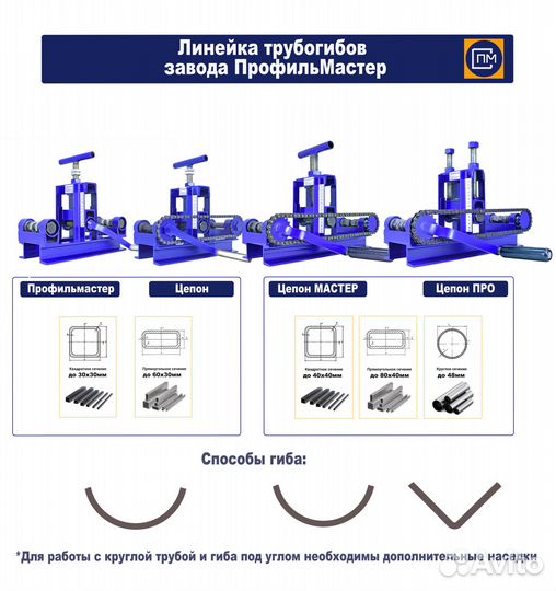 Трубогиб-профилегиб-Углогиб