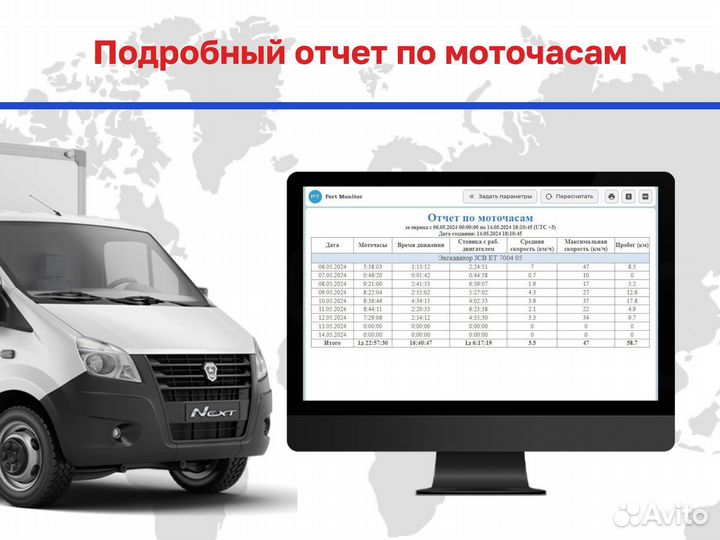 Установка глонасс gps на легковые