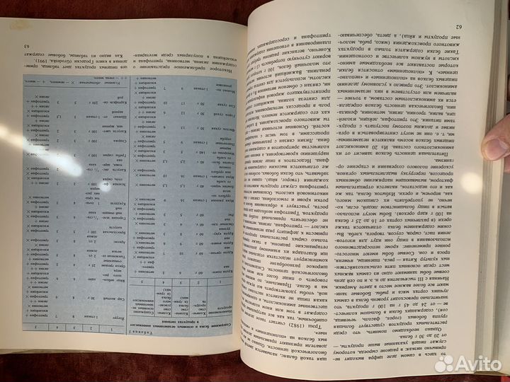 Книга. Все о вегетарианстве. 1993 г