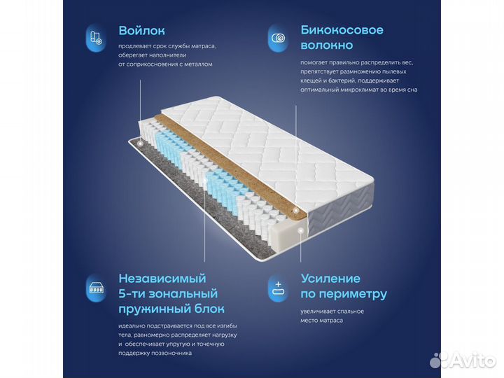 Матрас 200*080 BuyFeel