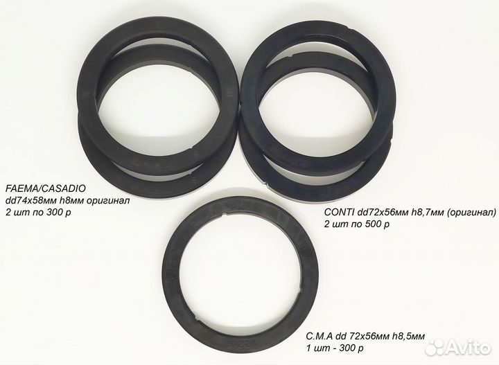 Аксесуары для кофейни