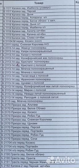 Новый задний бампер 2114 (LADA 2113,2114,2115)