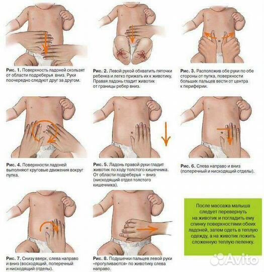 Детский массажист с выездом на дом