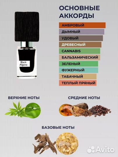 Парфюм Духи NasomattoBlack Afgano блек афгано 30ml