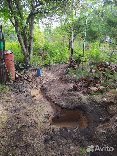 Бурение скважин