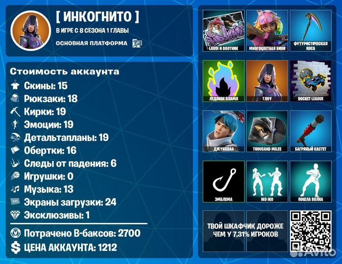 Скины в форнайт