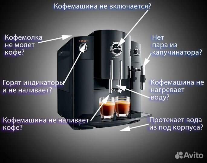 Обслуживание/Ремонт/то кофемашин
