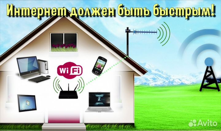 Компьютерные сети, IP-Телефония, IP-Видеонабл-ние