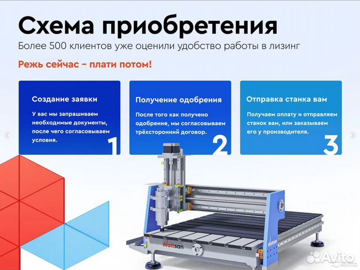 Фрезерный станок с чпу