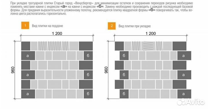 Тротуарная плитка Старый город «Венусбергер», коло