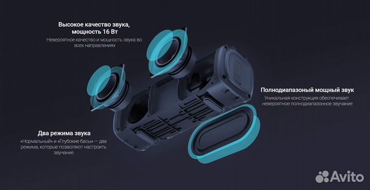Новая Mi Bluetooth Speaker 16w портативная колонка