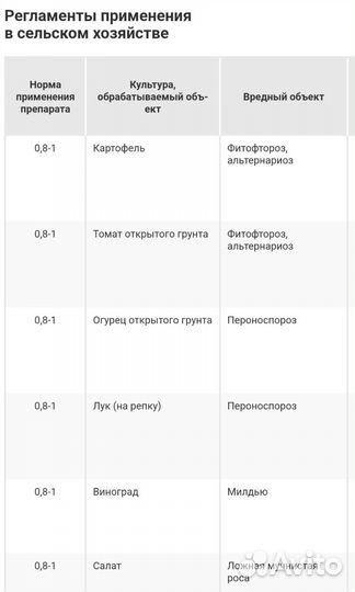 Орвего, фунгицид