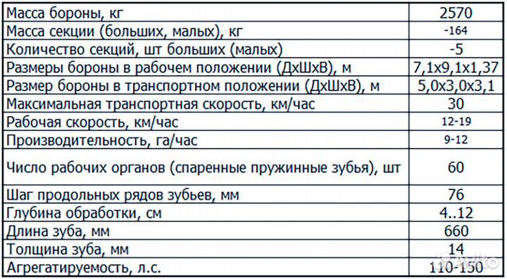 Борона Алмаз ПОБЕДА БЗГТ-9, 2023