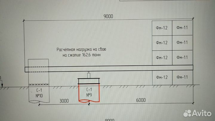 Сопровождение прохождения экспертизы