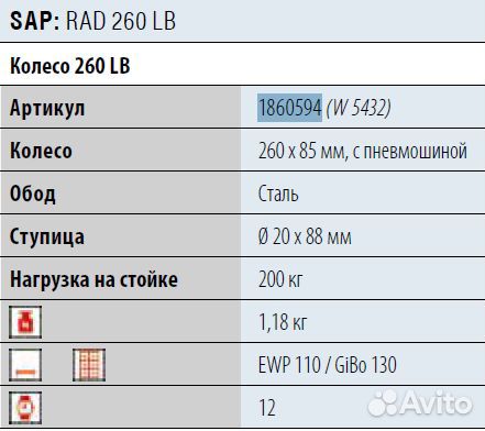 Подкатное колесо прицепа 85 мм, 200 кг Winterhoff