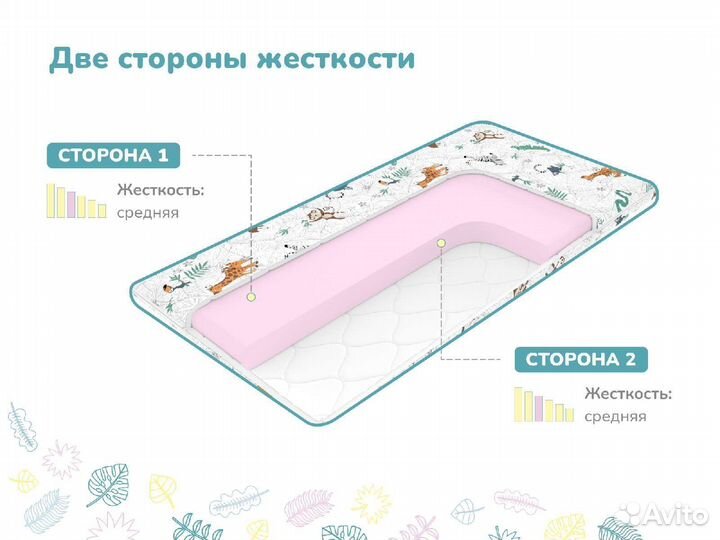 Матрас Новый Ортопедический 70х160 высота 7 см