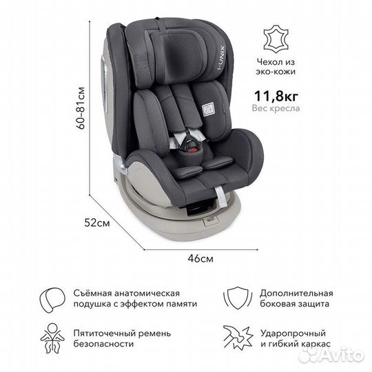 Детское автокресло от 0 до 36 с isofix