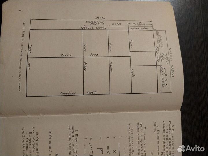 Книга по шитью Отделка к платьям